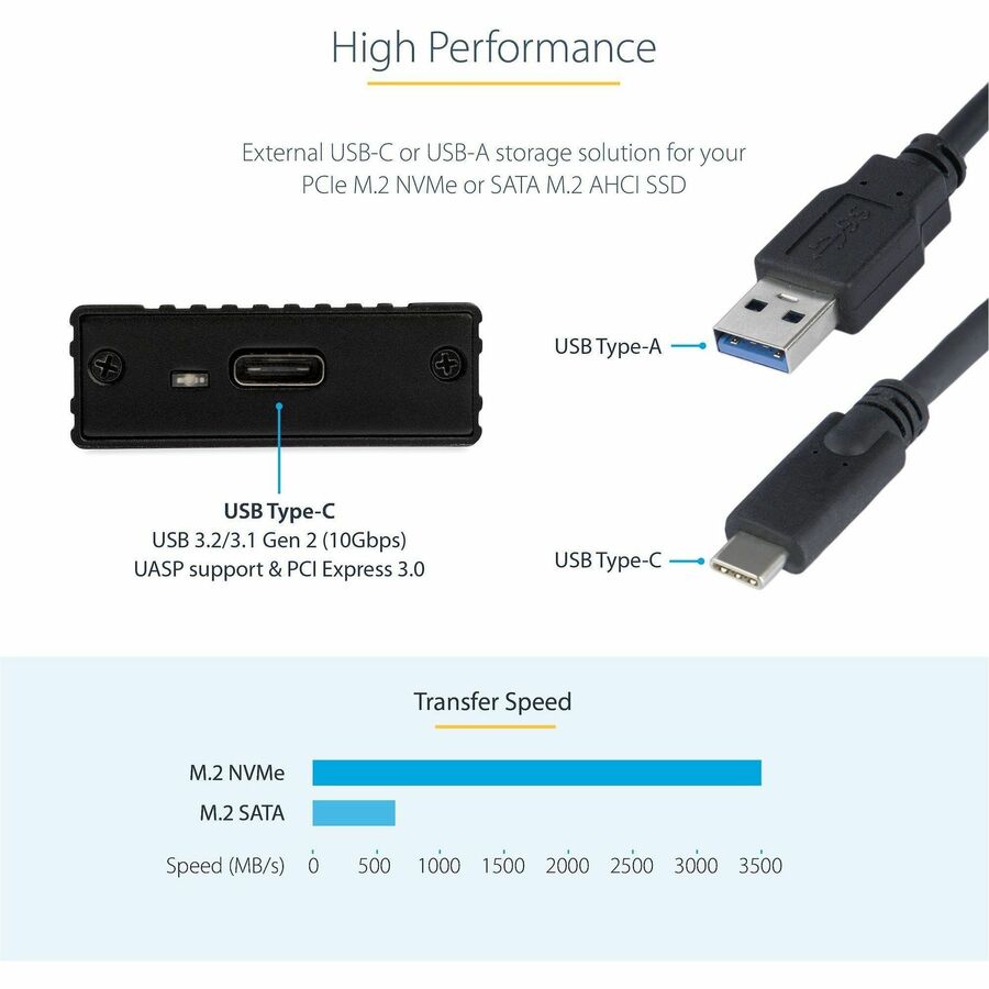 StarTech.com USB-C 10Gbps to M.2 NVMe or M.2 SATA SSD Enclosure, Portable M.2 PCIe/SATA SSD Aluminum Enclosure, USB-C & USB-A Host Cables StarTech.com USB-C 10Gbps to M.2 NVMe or M.2 SATA SSD Enclosure, Portable M.2 PCIe/SATA SSD Aluminum Enclosure, USB-C & USB-A Host Cables